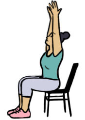 Illustration of woman sitting in chair with arms straight above head