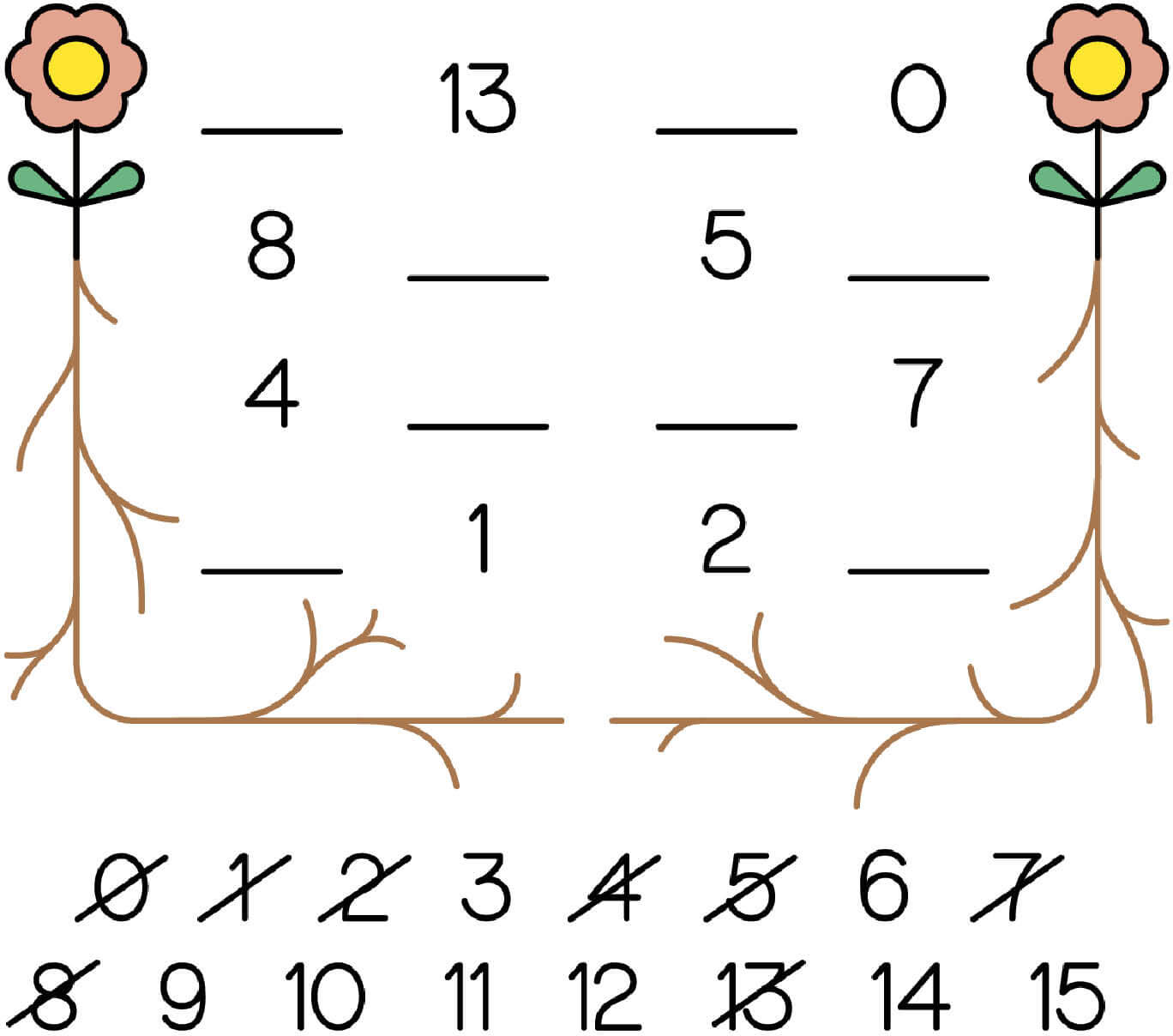 Illustration of number puzzle with flowers