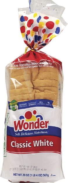 Photo of a loaf of white Wonder bread