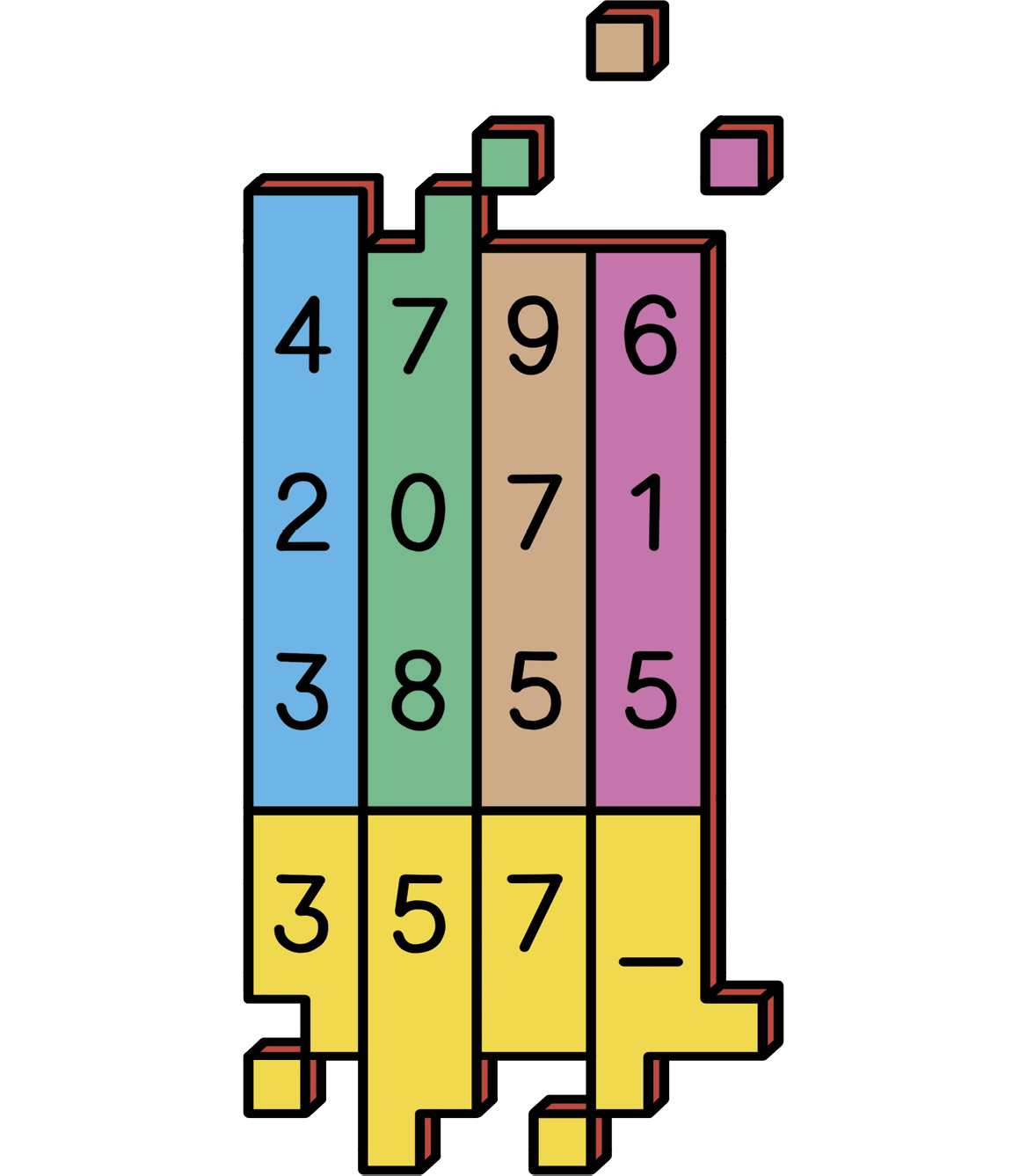 Illustration of number puzzle