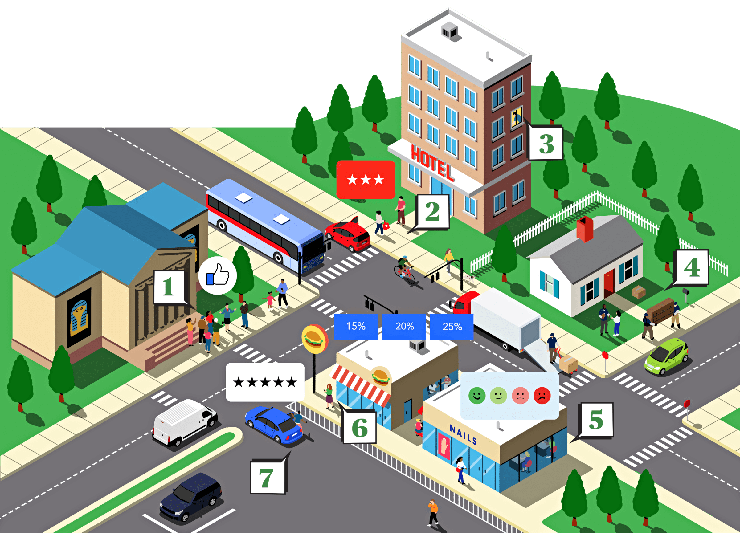 Illustration of a city block, with different buildings and people interacting