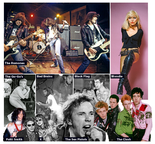 Collage of punk artists: The Ramones, Blondie, The Go-Go's, Bad Brains, Black Flag, Patti Smith, X, The Sex Pistols, and The Clash