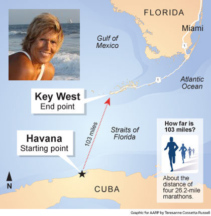 Map of Diana Nyad route of swim from Cuba to Key West