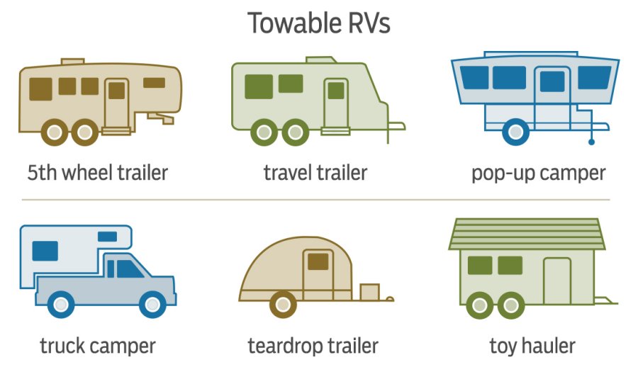 Free Free 199 Truck Towing Camper Svg SVG PNG EPS DXF File