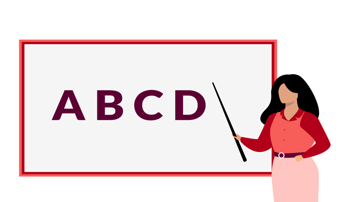 Basic Medicare ABCD