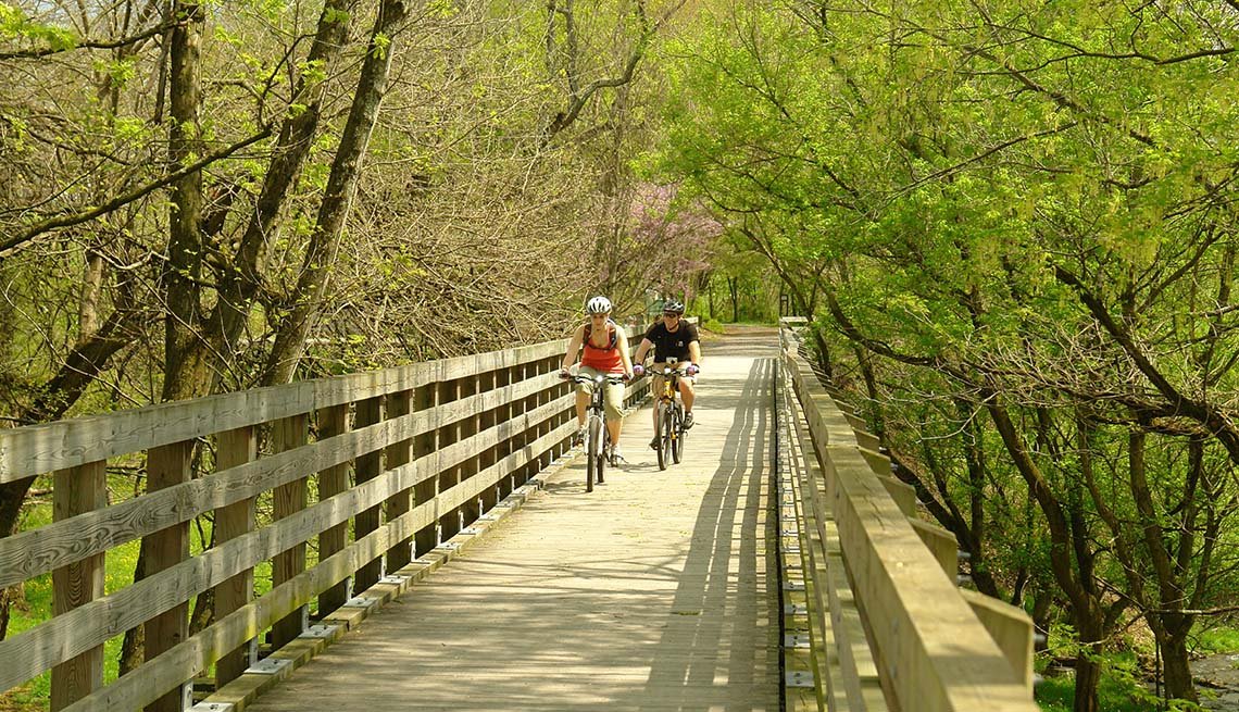 Bike Trails for Beginner to Intermediate Cyclists