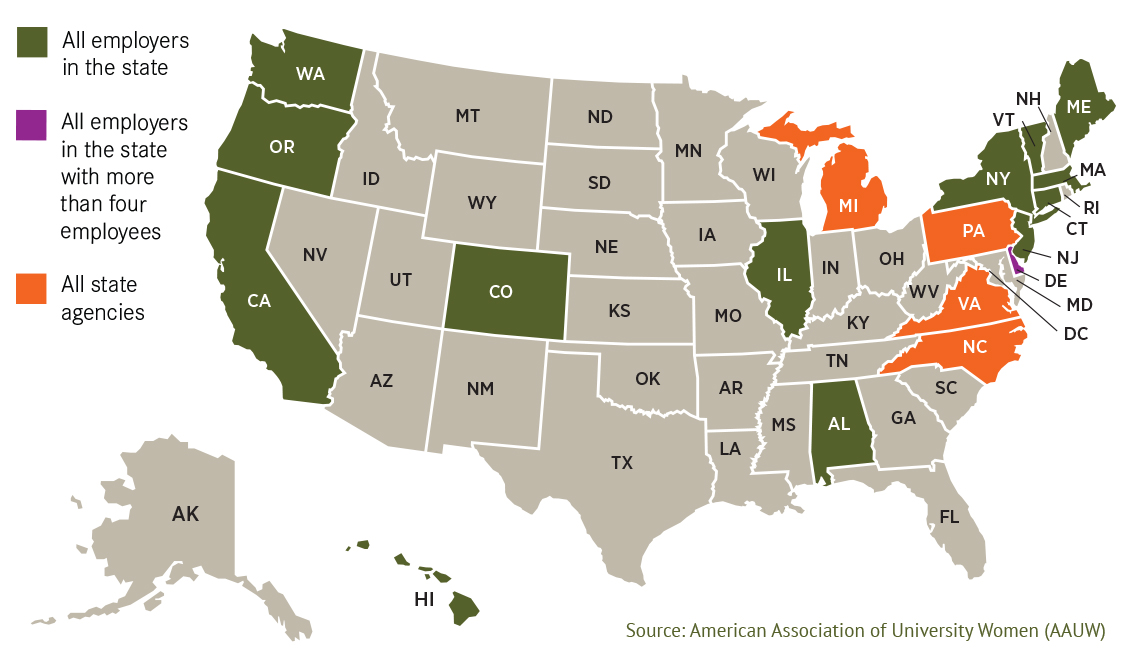 Can You Be Asked About Past Salary in Job Interviews?
