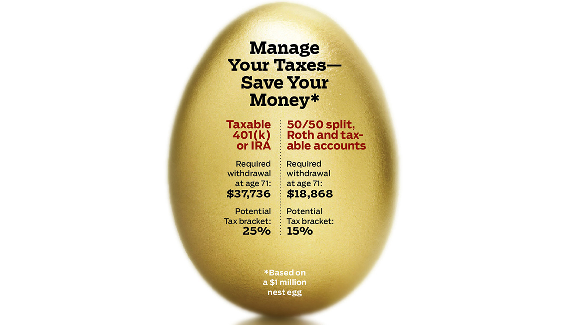 Golden egg, manage your taxes