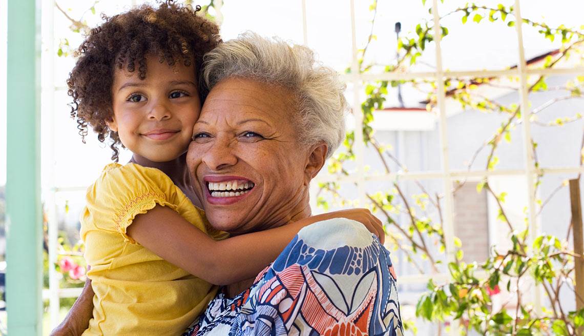 AARP Poll:  Social Security Women 50 plus - Concern for Kids