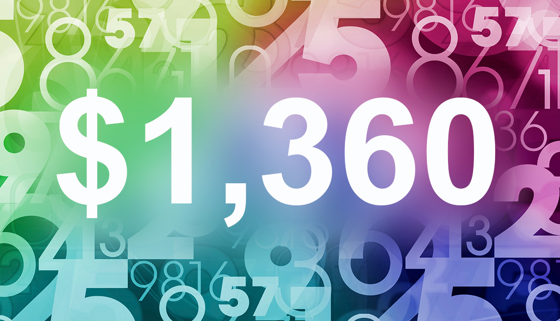 fondo colorido con número que resaltan la cifra $1,360, cambios del Seguro Social para el 2017