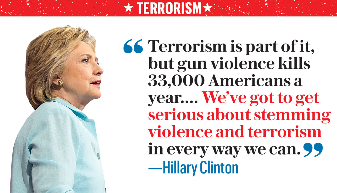 Clinton Terrorism