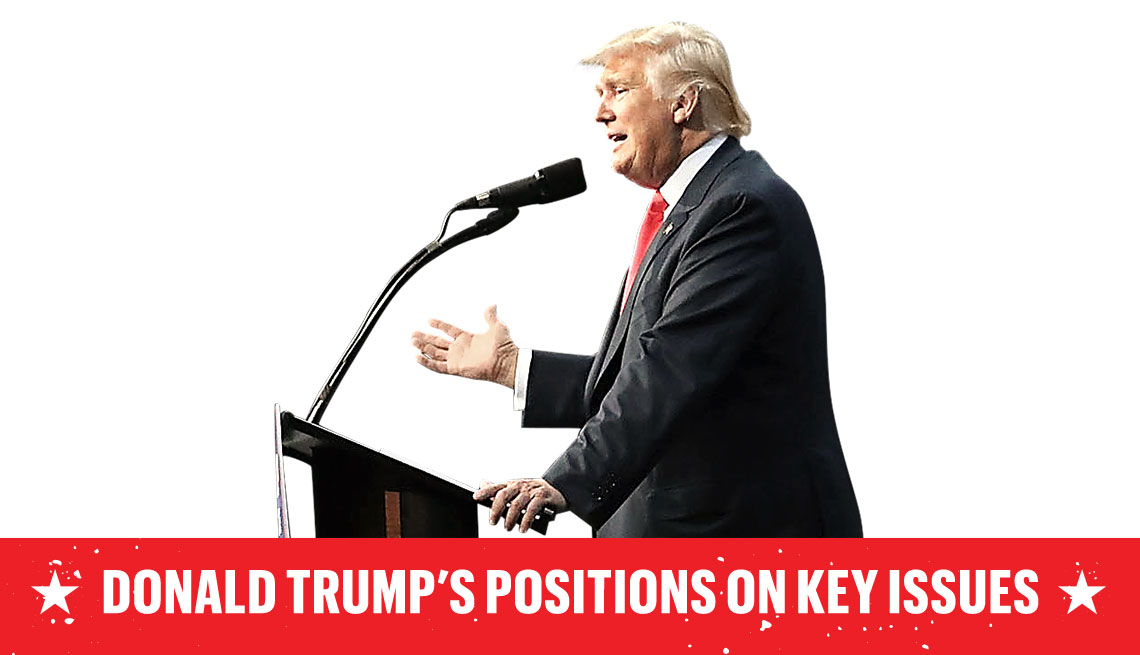 Trump - Key Issues