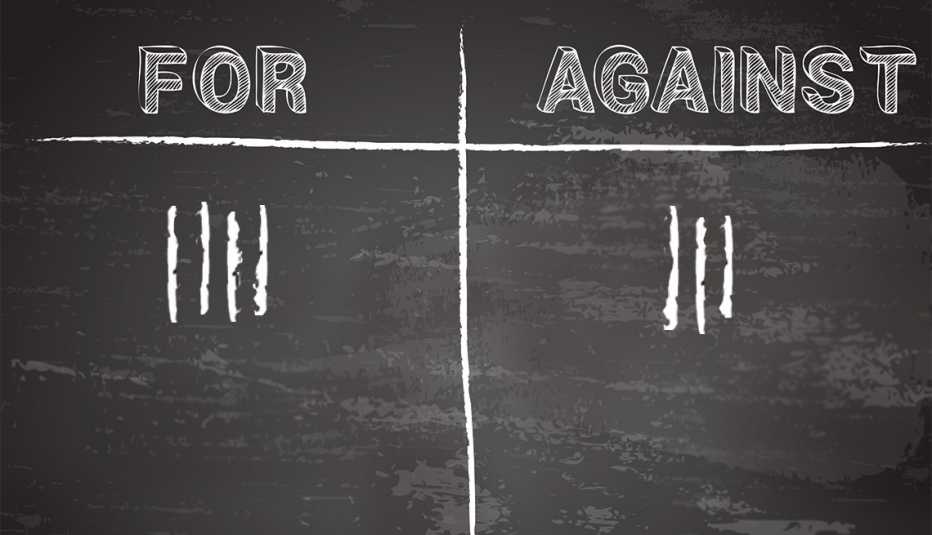 List of who voted for American Health Care act