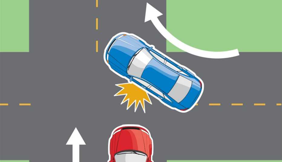 Automobile Intersection Crash Points, Vehicles coming from left, Driving Resource Center Automobile Intersection Crash Points, Vehicles coming from left, Driving Resource Center