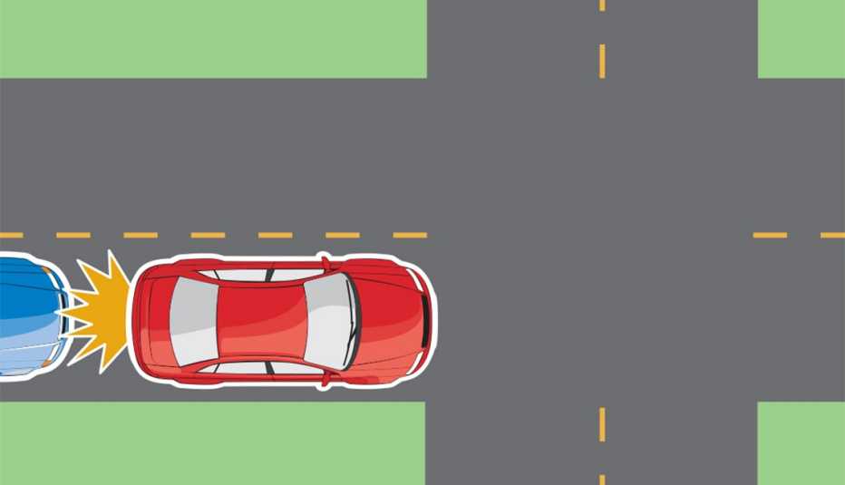 Automobile Intersection Crash Points, Vehicles coming from behind, Driving Resource Center Automobile Intersection Crash Points, Vehicles coming from behind, Driving Resource Center