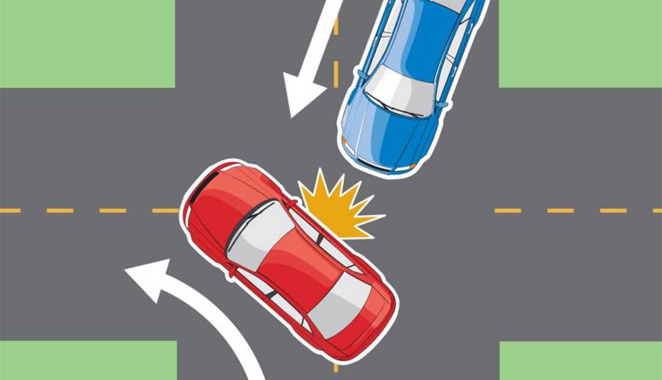 Automobile Intersection Crash Points, Vehicles coming from right, Driving Resource Center Automobile Intersection Crash Points, Vehicles coming from right, Driving Resource Center