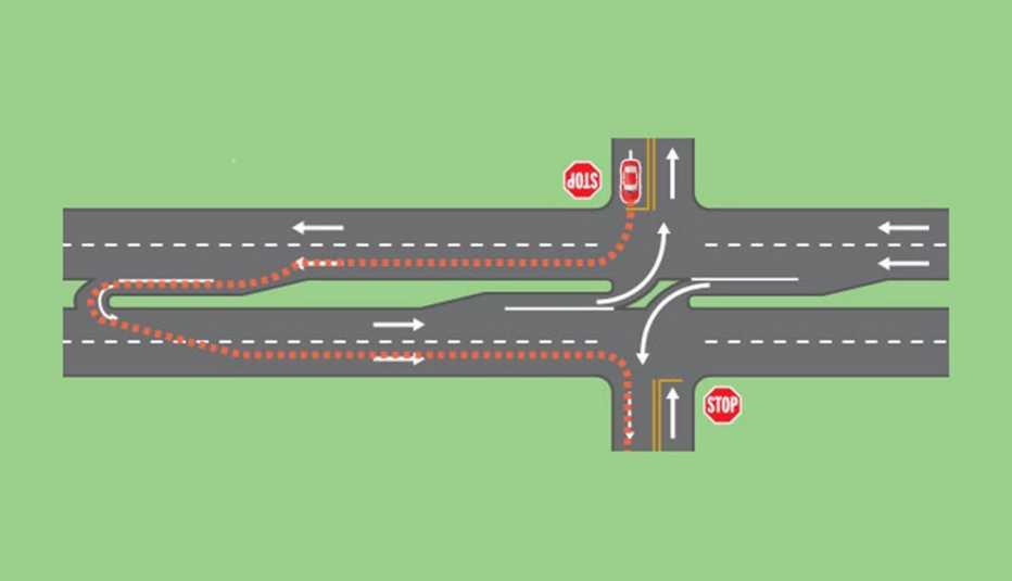An image of a roadway intersection An image of a roadway intersection