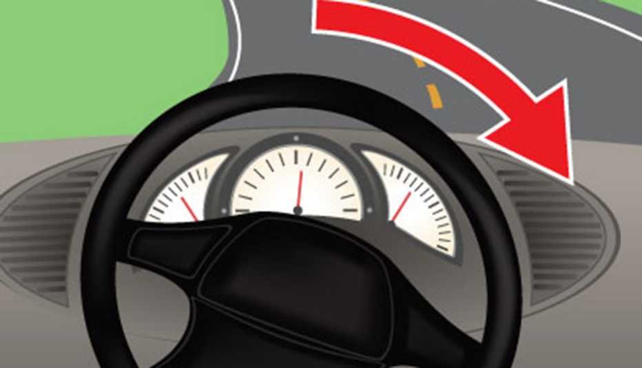 The Car Skids — What You Should Do 