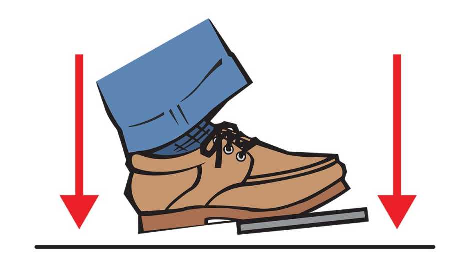 foot on brake pedal, Know how antilock brakes work, Driving Resource Center