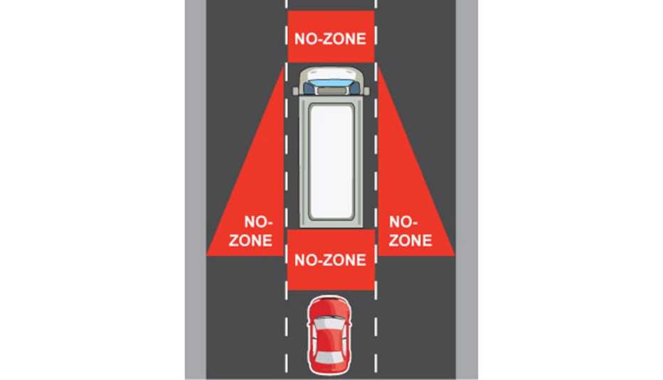 Trucks, Buses and RVs, Tips for Sharing the Road, AARP Driving Resource Center Trucks, Buses and RVs, Tips for Sharing the Road, AARP Driving Resource Center