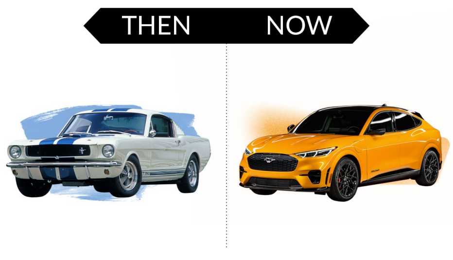 left nineteen sixty seven ford mustang g t right a twenty twenty three ford mustang mach e