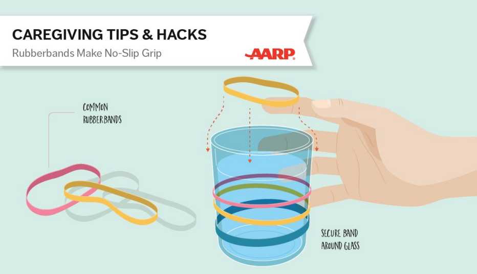 An illustration of a hand by a jar with rubber bands around it