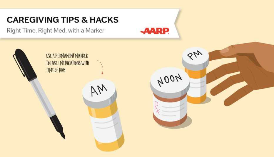 An illustration of medication bottles with a pen used to mark the pill bottles