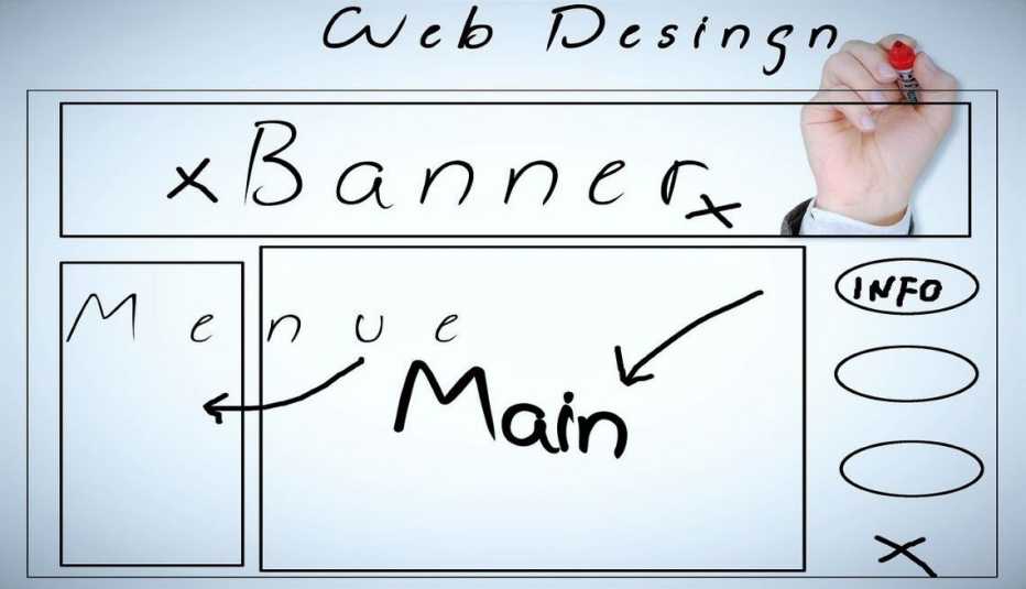 Whiteboard image of a webpage