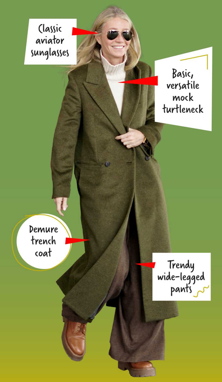 actress gwyneth paltrow