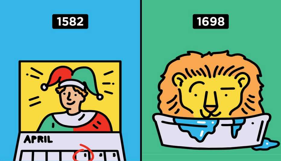 illustration of calendar of april with jester on it  with the year 1582 on left; illustration of lion in tub of water on right with year 1698