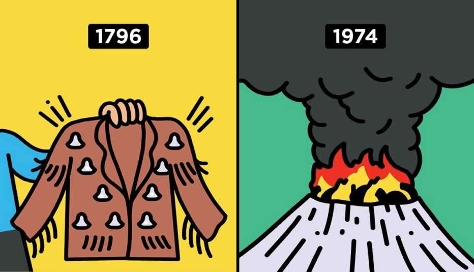 illustration of coat with tassles on it with year 1796 on left; illustration of volcano and year 1974 on right