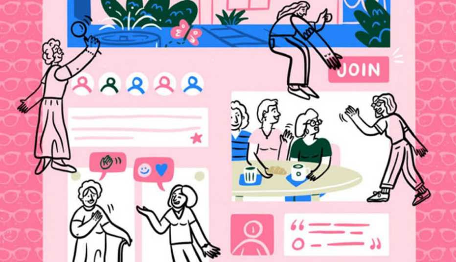 The Ethel Gathering Groups