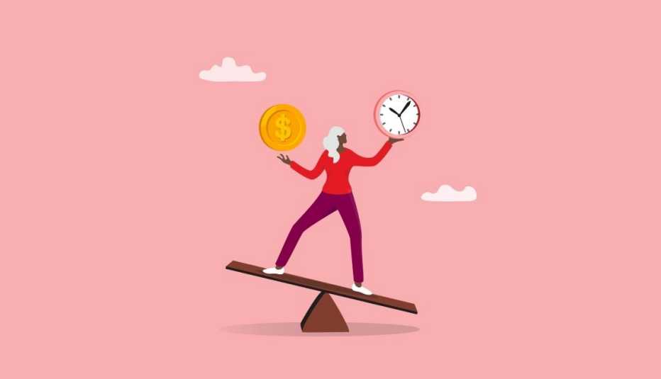 Social Security Decisions that Can be Costly
