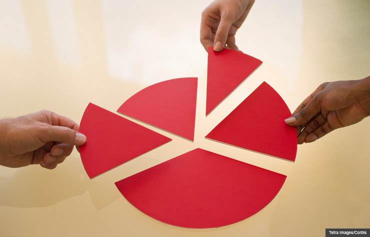 Hands dividing pieces of pie chart, Inheritance