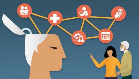 illustration of an older person's head opening and a network of issues popping out related to their future. Younger family members stand by to help