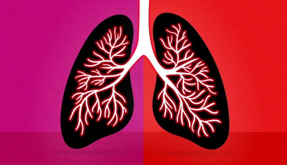 a set of lungs showing red inflamed passages the left lung is on a purple background and the right lung is on a red background