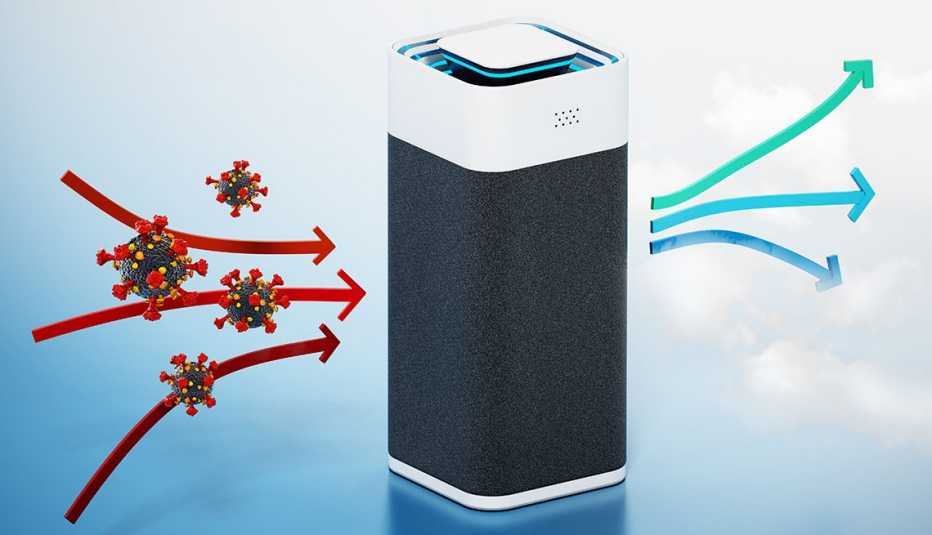 Generic air purifier cleaning viruses 