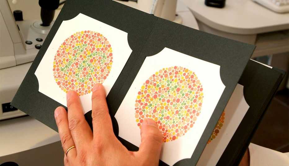 Color blindness test Color blindness test