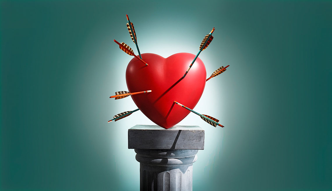Heart Health
