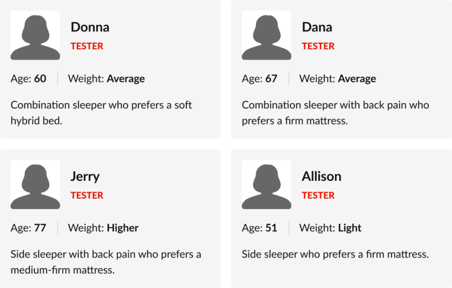 AARP Smart Picks meet the testers image in a grid
