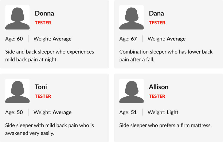 the testers of the mattresses