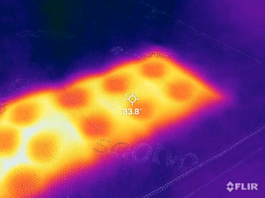 A heat map of the Saatva Classic mattress during a cooling test.
