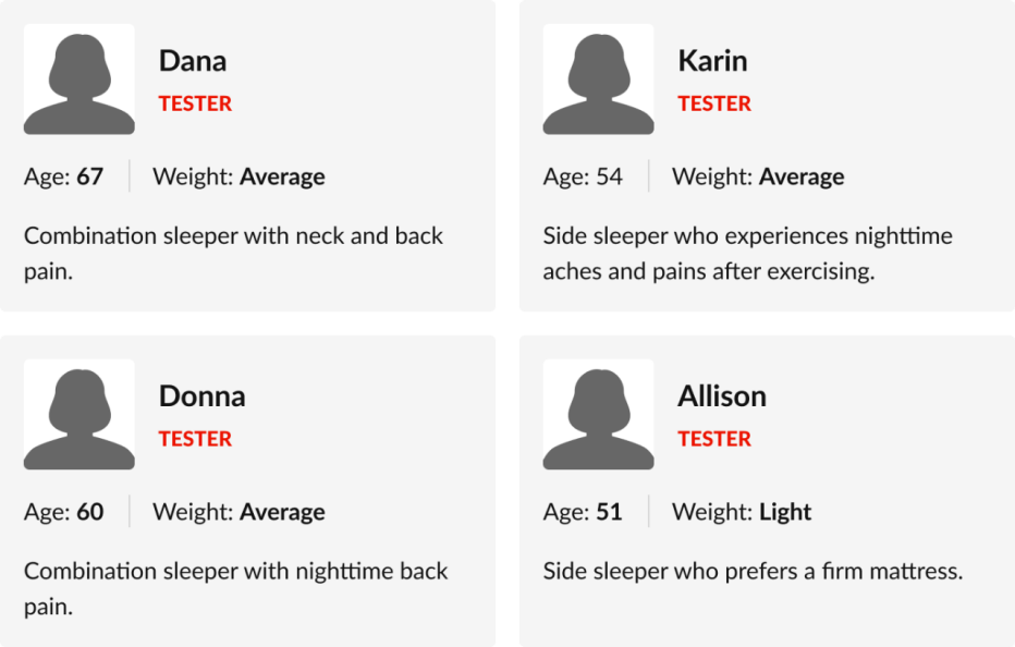 Tester information like age and weight arranged on a grid