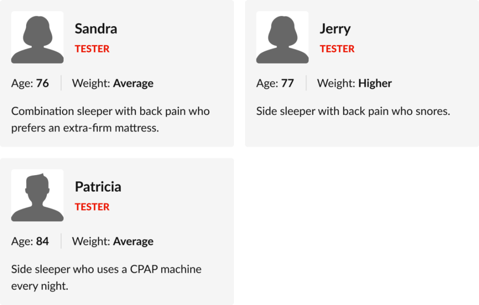 Sleeper profiles arranged on a grid with information like age and weight
