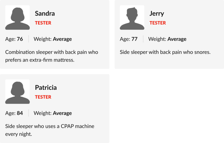 Sleeper profiles arranged on a grid with information like age and weight