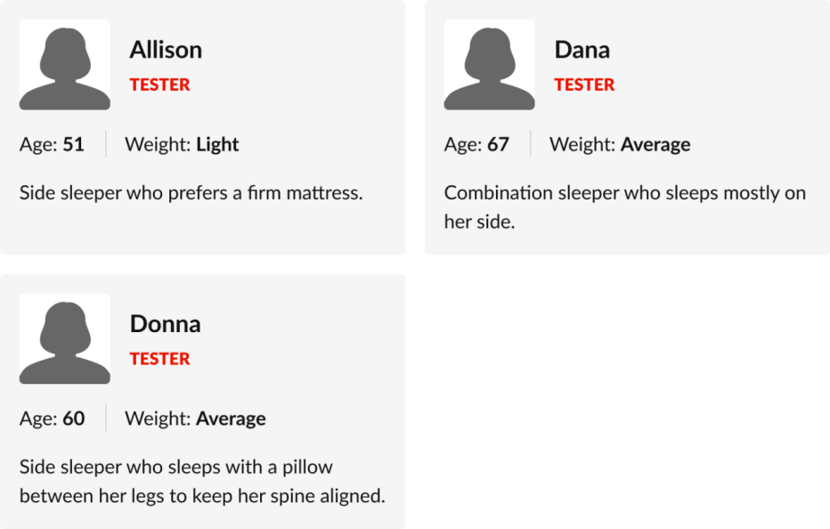 meet the testers side sleepers