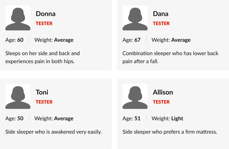 testers of mattresses