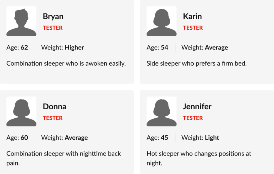 AARP Smart Picks meet the testers image in a grid
