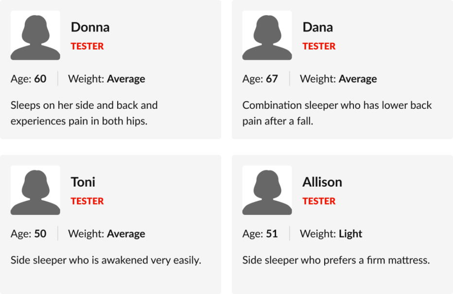 the testers of the mattresses