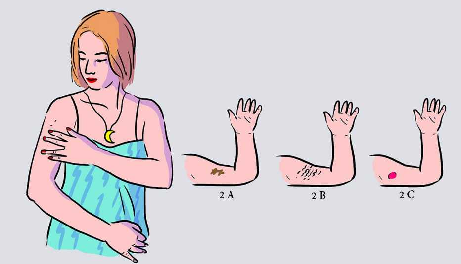 Health Checks Health Checks
